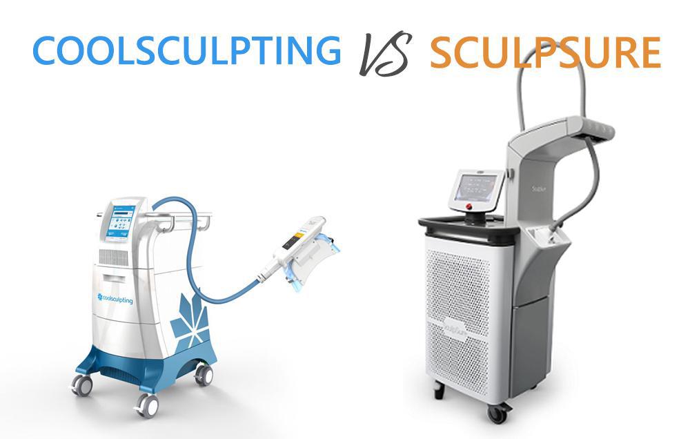 CoolSculpting